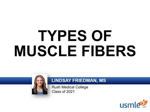 USMLE-Rx Express Video of the Week: Types Of Skeletal Muscle Fibers