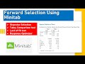 Learn Forward Regression using Minitab-Turkey Comparison test| Response optimizer