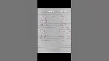 Ts Eamcet Marks Vs Rank.For More Updates Like, Share and Subscribe