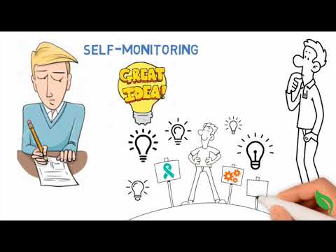 वीडियो: सेल्फ मॉनिटरिंग टेस्ट क्या है?