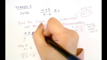 MTH 161 Section 2.6 Part 2 Solving Rational Inequalities