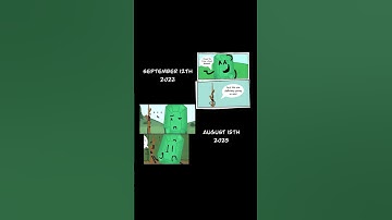 Read " ROS! (Random Object Show)"  Episode 7 has  released and you