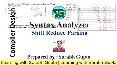 Shift Reduce Parsing in Compiler Design Explained with Examples | Bottom up Parsing