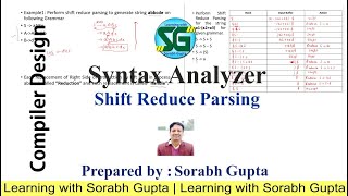 Shift Reduce Parsing in Compiler Design Explained with Examples | Bottom up Parsing