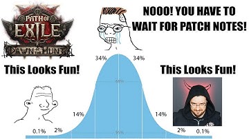 [POE2] How To Have A Successful Start + My Plans + Early Access Key Giveaway