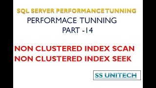 What is Index Scan and Index Seek| Sql server performance tuning Part 14