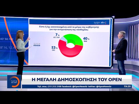 Η μεγάλη δημοσκόπηση του OPEN  | Κεντρικό Δελτίο Ειδήσεων 24/5/2021 | OPEN TV