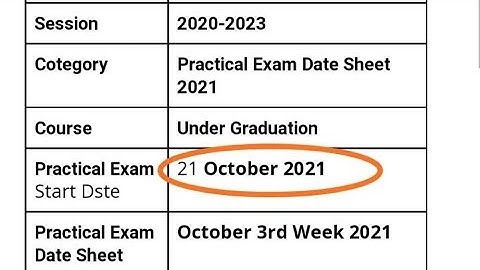Lnmu part 1 practical exam date 2021| Ba, Bsc part 1 Practical Exam 21 अक्टूबर से?#lnmuinfo
