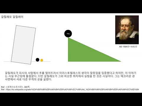 갈릴레오 갈릴레이와 피사의 사탑