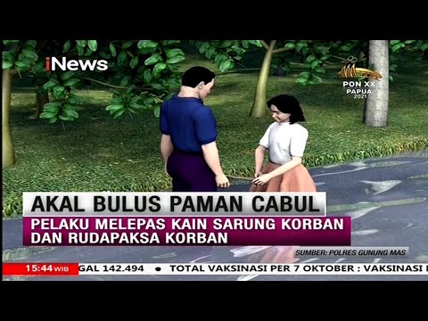 Akal Bulus Paman Cabul Terhadap Keponakan #Realita 08/10