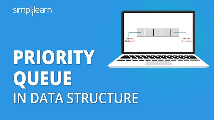 Priority Queue In Data Structure | Find Kth Largest/Smallest Element in an Array | Simplilearn