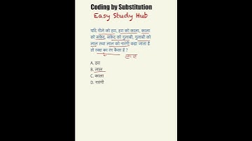 Coding by substitution #coding #codingdecodingtricks #reasoningtricks #youtubeshorts #ytshorts