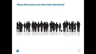 Celebrity Part 2: Ignored Risks of Factor Investing Profile