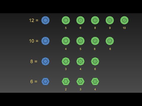 Cylinder caps topology | topology tutorials for beginners | Hanora 3D