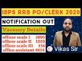 IBPS RRB PO/CLERK 2020 Notification Out || 9000+ Vacency