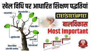 CDP | खेल विधि पर आधारित शिक्षण  पद्धतियां | Teaching Methods Based On Play Method | Study91 screenshot 3