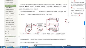 009 JDK和JRE和JVM的作用和区别java入门阶段