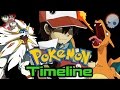 The Pokémon Timeline (With Sun and Moon) - Ft Gnoggin