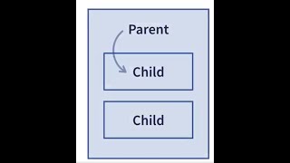 Angular Tutorial For Beginners - 4 - Listening for Events Using an Output Binding