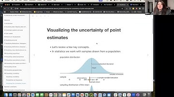 Fundamentals of Data Visualization: Visualizing uncertainty (dataviz01 16)