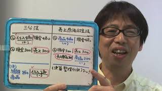 商品売買の会計処理～三分法と売上原価対立法