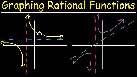 Graphing Rational Functions With Vertical, Horizontal & Slant Asymptotes, Holes, Domain & Range