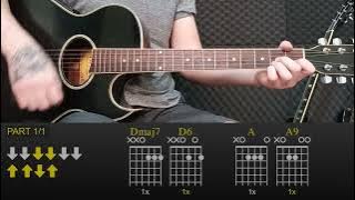 Coffee Breath - Sofia Mills | Easy Guitar Lesson Tutorial with Chords/Tabs and Rhythm