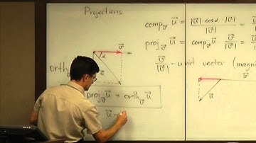 Lecture 2011.06.15 Part 09/14 Orthogonal Component