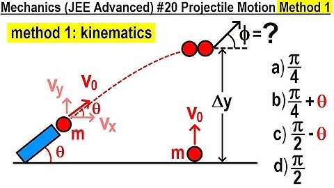 JEE Advanced Physics 2013 Paper 1 # 7 (#20)  Projectile Motion (Method 1)