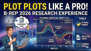 Hands-on for the plotting of Plasma Vertical Drift from Ionosonde Measurements