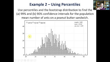 Math 168 Section 3.4 Bootstrapping with Percentiles (no StatKey)