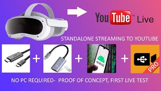 Live streaming Pico 4 to Youtube solution, no PC!  HDMI capture into phone, first live test result