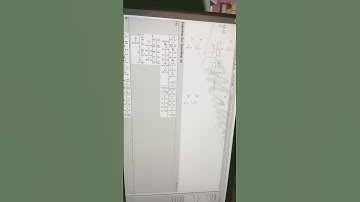 Top20#simplification questions and answers😊