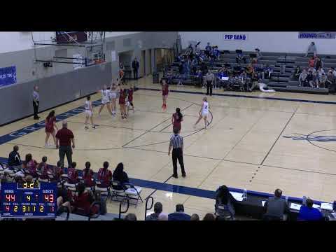 Pullman High School vs Grandview High School Varsity Basketball