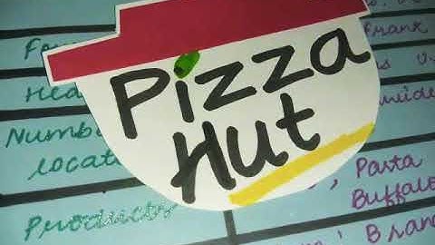 Business file-Henri fayol principles of management