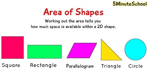 How To Calculate Area of Shapes - Area of Square, Rectangle, Parallelogram Triangle, Circle - KS3