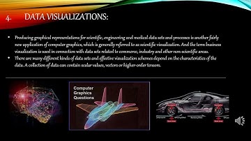 Applications of Computer Graphics
