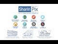SharinPix - Winter17 - Quick features demo