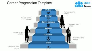 Career Progression Template Sample Ppt Files