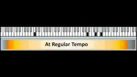 How To Play Anthony Hamilton - Cant Let Go