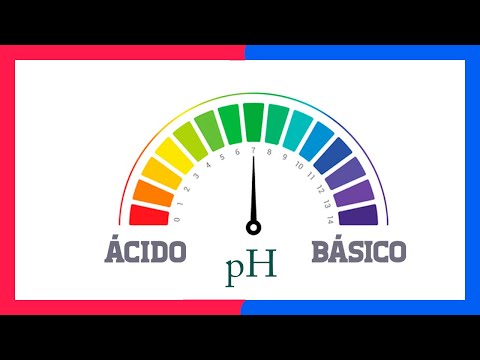 Video: ¿Qué se entiende por pH del agua?