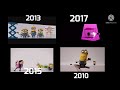 Youtube Thumbnail title