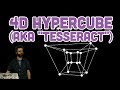 Coding Challenge #113: 4D Hypercube (aka "Tesseract")