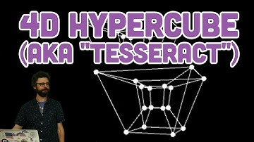 Coding Challenge #113: 4D Hypercube (aka "Tesseract")