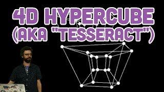Coding Challenge #113: 4D Hypercube (aka 'Tesseract')