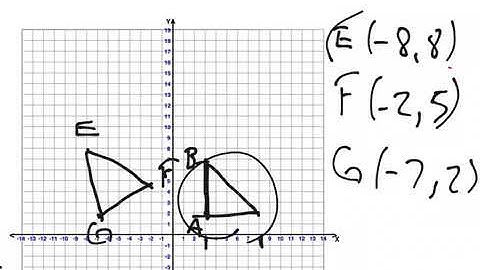 Mr. Quick Grade 6 Module 5 Lesson 8