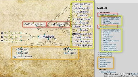 Mapped Links, Backlinks and Unlinked Mentions