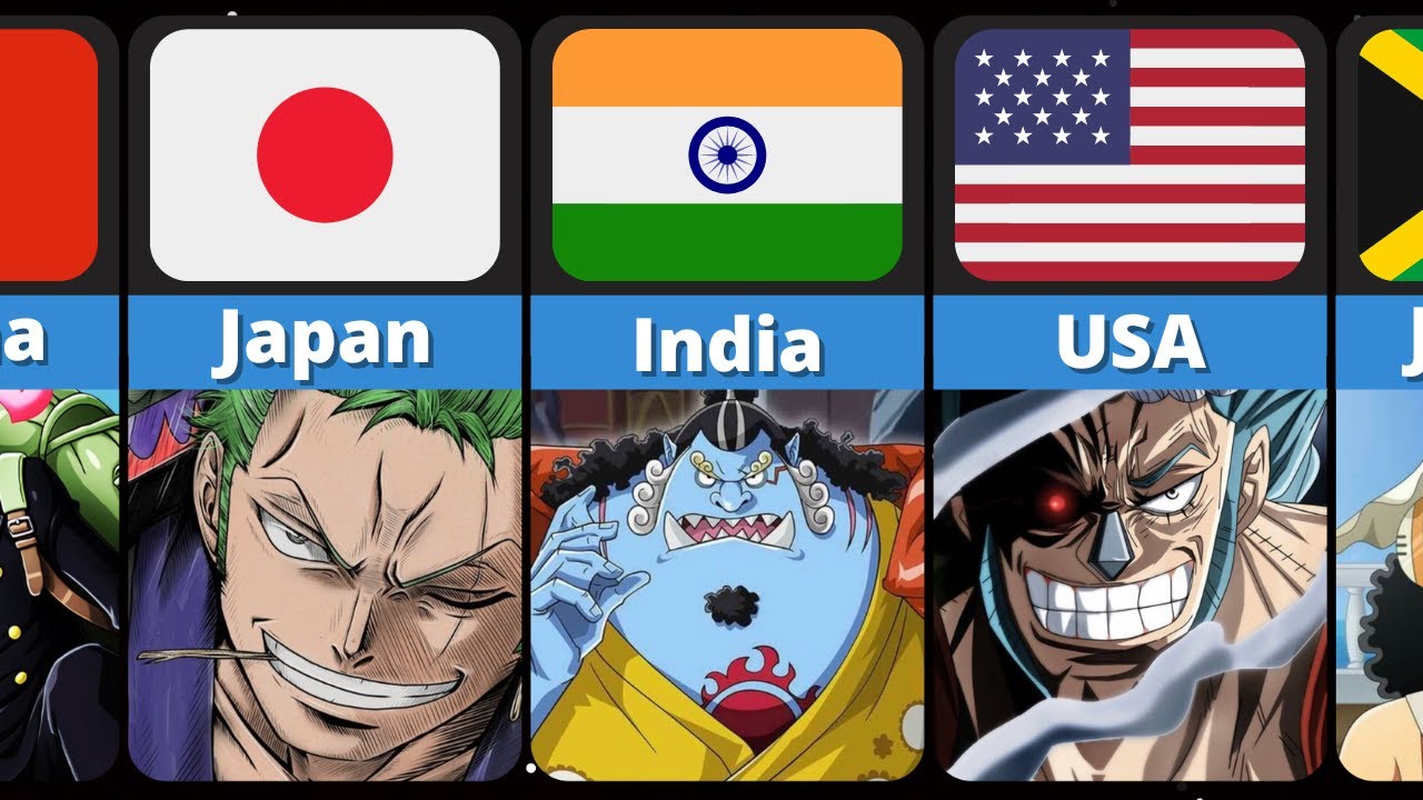 ONE PIECE Characters And Their Nationality YouTube