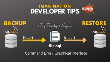 How to Backup MySQL Database Using Command Line | How to Restore MySQL Database