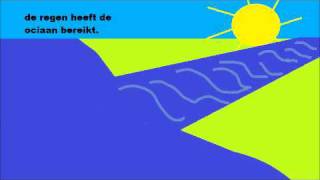 de waterkringloop.